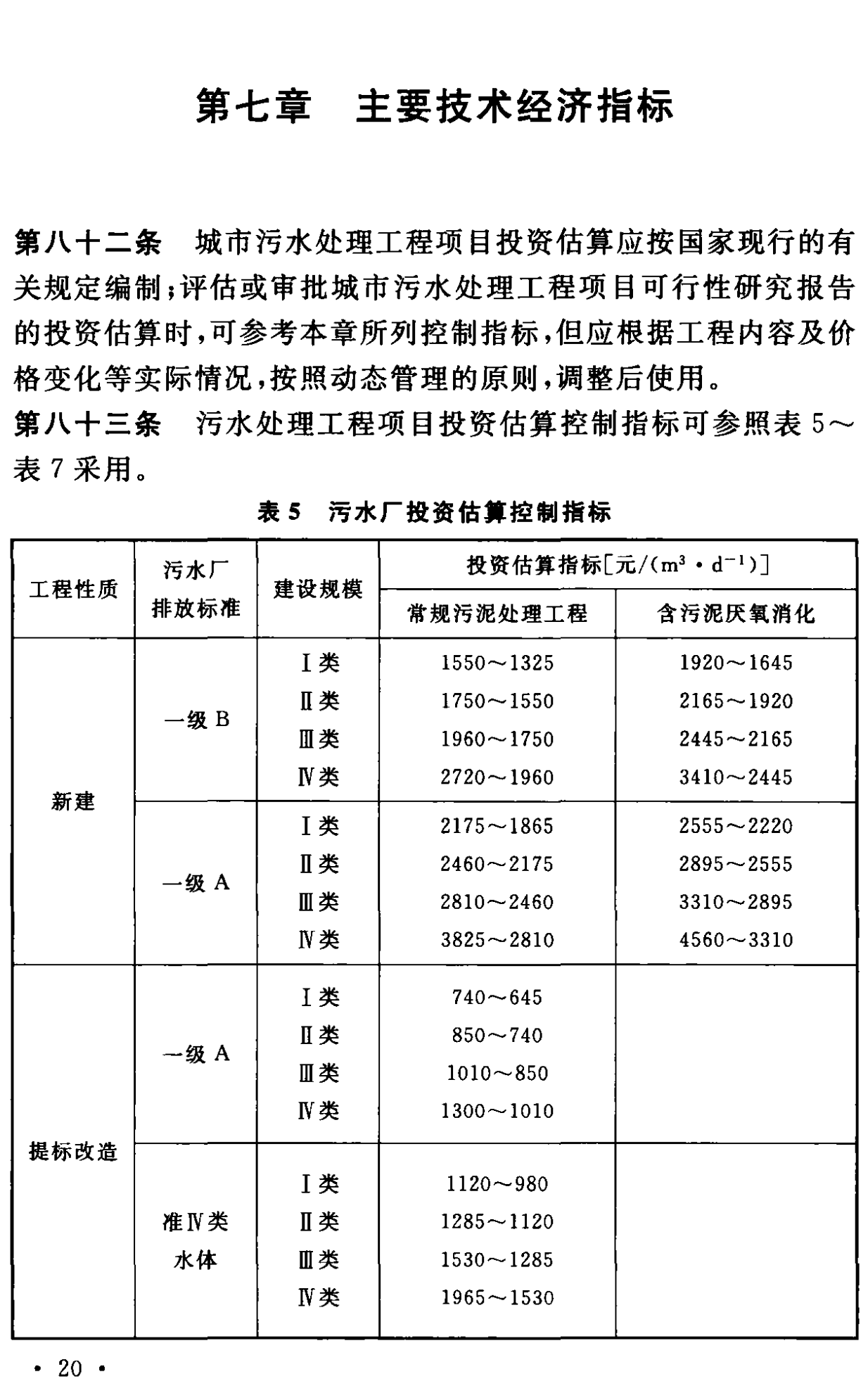 《城市污水處理工程項目建設標準》最新修訂發布