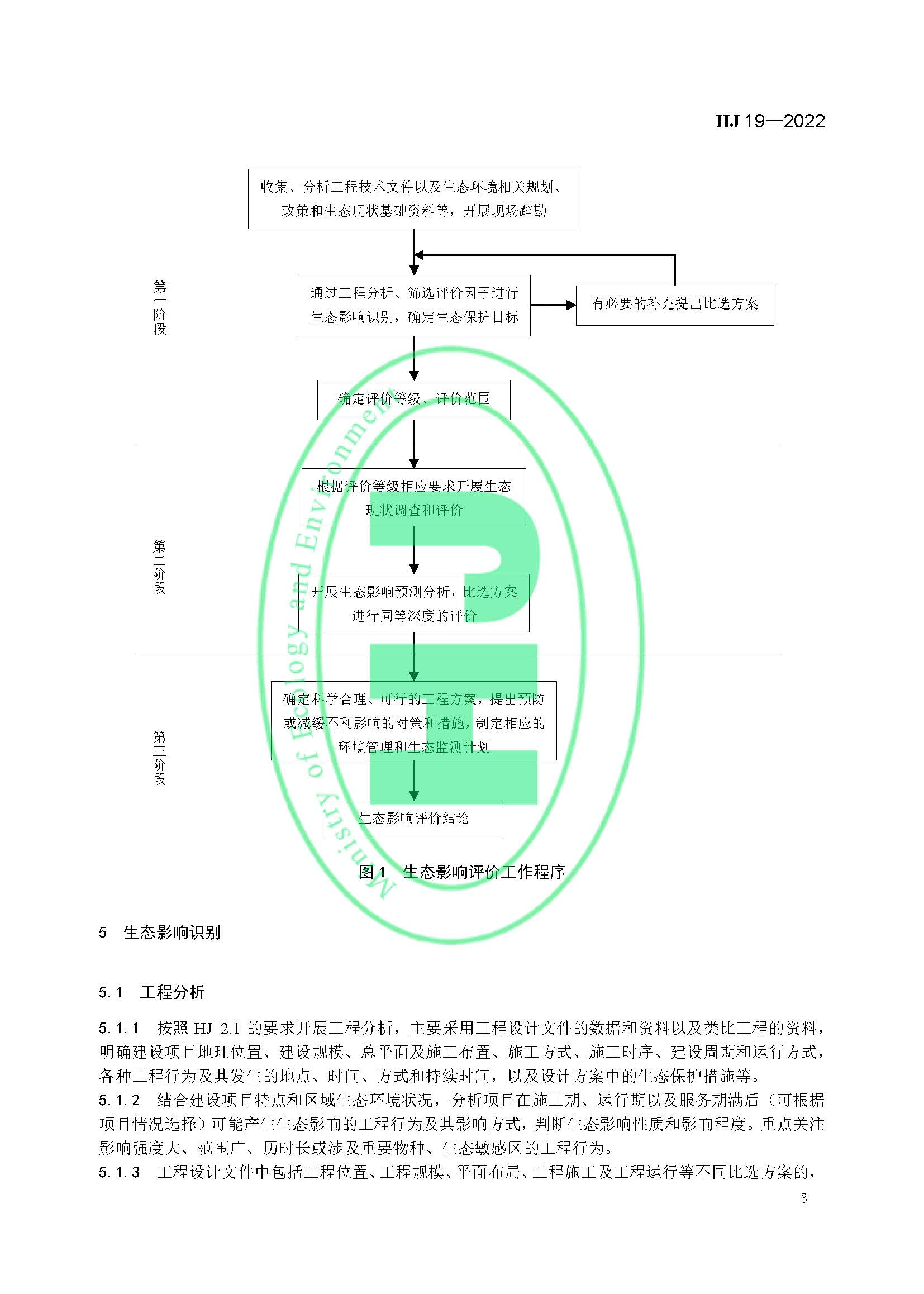 《環境影響評價技術導則 生態影響》最新修訂發布